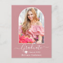 Search for graduation graduate high school college postcards University