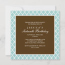 Search for lattice invitations Pattern