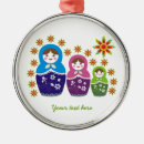 Search for matryoshka christmas tree decorations Russian