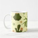 Search for houseplants mugs Nature
