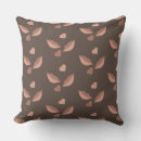 Search for lips cushions Trendy