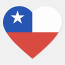 Search for chile flag stickers America