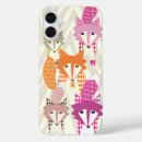 Search for retro fox iphone cases Pattern