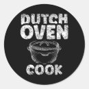 Search for cooking lover stickers Mayonnaise