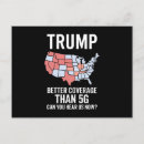Search for now postcards 2025