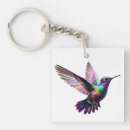 Search for humming key rings Nature
