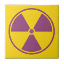 Search for warning tiles Radioactive