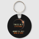 Search for lifetime key rings Eclipse