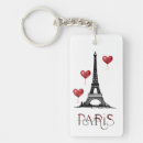 Search for eiffel tower key rings Vintage