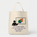 Search for climate change bags Environment