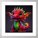 Search for baby dragon posters Wall