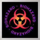 Search for biohazard posters Warning