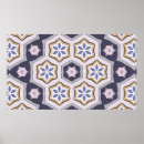 Search for vintage patterns posters Decorative