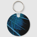 Search for wallpaper key rings Texture