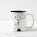 Search for sweetheart mugs Initials