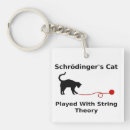 Search for theory key rings Humour