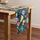Search for mexican table runners Colourful