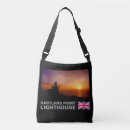 Search for point lighthouse accessories Lighthouses