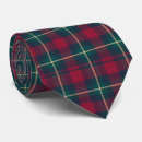 Search for knit ties Modern