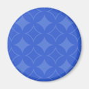 Search for royal magnets Simple
