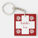 Search for flags of the world square key rings White