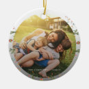 Search for festive christmas tree decorations Modern
