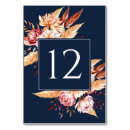 Search for bohemian floral wedding table cards Modern