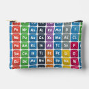 Search for element accessories Geek