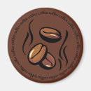 Search for beanes magnets Cappuccino