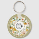 Search for advertising key rings Promotional swag