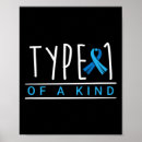 Search for diabetes art T1d awareness