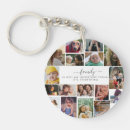 Search for photo memorial key rings Cute