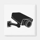 Search for secure magnets Camera