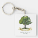Search for cousin key rings Family reunion