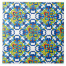 Search for blue mexican tiles Ceramic