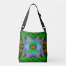 Search for charge bags Energy