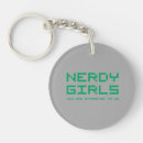 Search for andy key rings Turtleneck chain