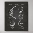 Search for patent posters Vintage