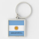 Search for aires key rings Argentine