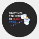 Search for flush stickers Politics