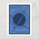 Search for uranus postcards Travel