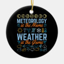Search for meteorology christmas tree decorations Meteorologist