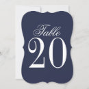 Search for reception table invitations Script