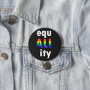 Search for human powered badges Feminism