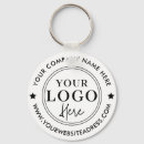 Search for name items key rings Minimalist