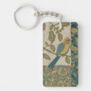 Search for avian rectangular key rings Collage