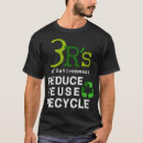 Search for environment tshirts Animals
