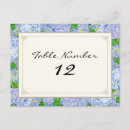 Search for blue hydrangea postcards Vintage