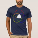 Search for colour template tshirts Design