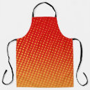 Search for broken aprons Background